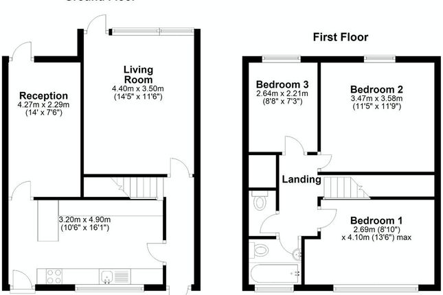 3 bedroom terraced house for sale