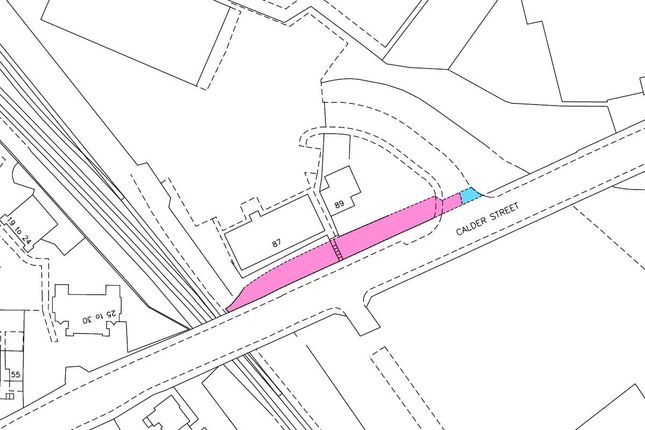Land for sale