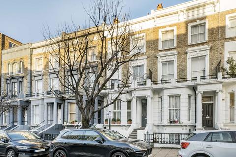 London W10 2 bed apartment for sale