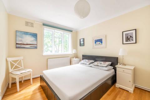 Ladbroke Grove, Ladbroke Grove... 2 bed flat for sale