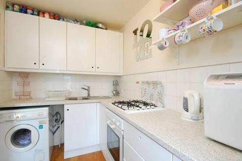 Nevern Square, Earls Court, London, SW5 Studio for sale