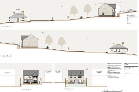 LAND with PLANNING APPROVAL The... 4 bed detached house for sale
